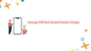 Cawangan RHB Bank Sarawak Kelantan Putrajaya